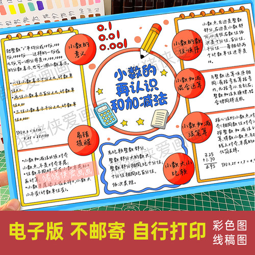 小数的再认识和加减法思维导图新北师大版五年级上数学手抄报1427