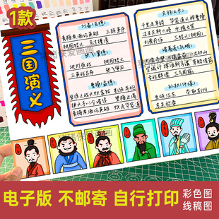 名著三国演义手抄报电子模板读书阅读小报好书推荐人物介绍卡236