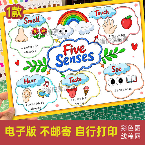 five senses五感手抄报三年级下英语三单元思维导图电子线稿1194