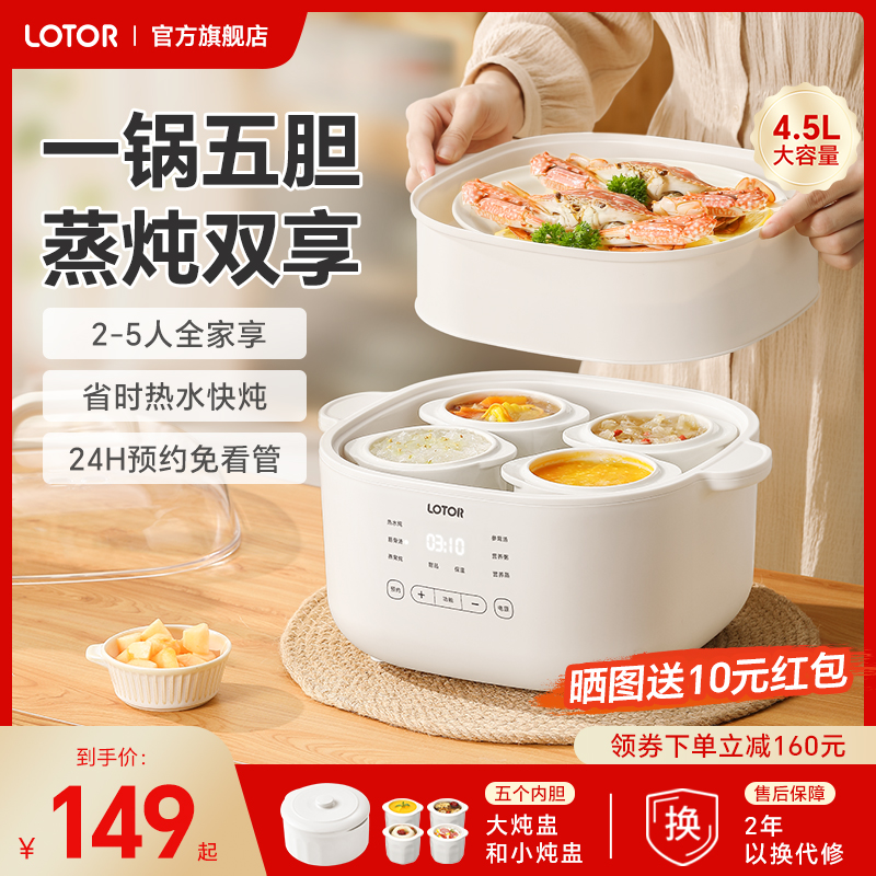 lotor׵ѸˮȫԶմ⿻4126.65Ԫȯ
