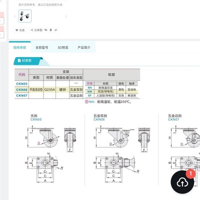 CKN01/05/06/07-D75/D100/90脚轮125导电脚轮02/NH/NW/SF