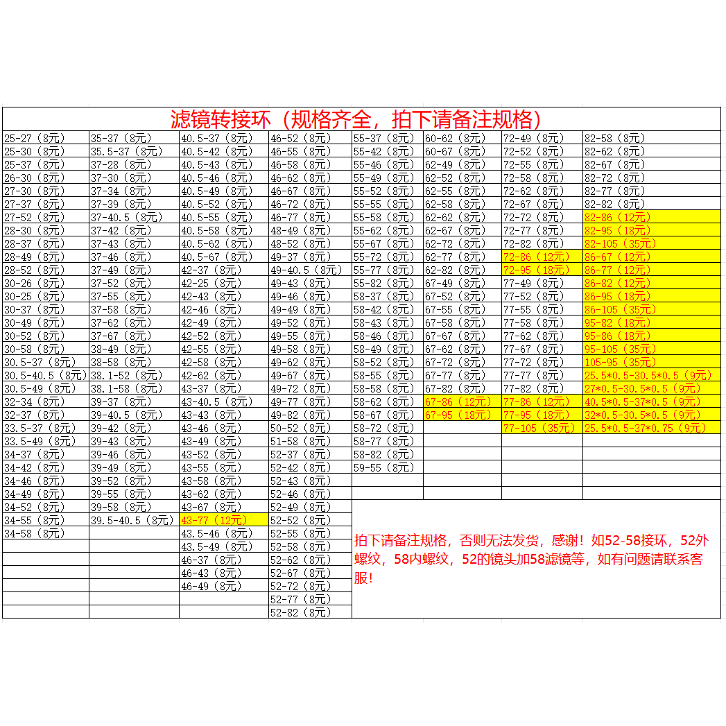 82mm滤镜转接环 30.5