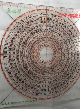 三元二四山净阴净阳布局尺15公分三元风水立极尺