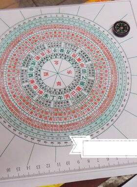 17公分布局尺天星赖九鼎风水罗盘