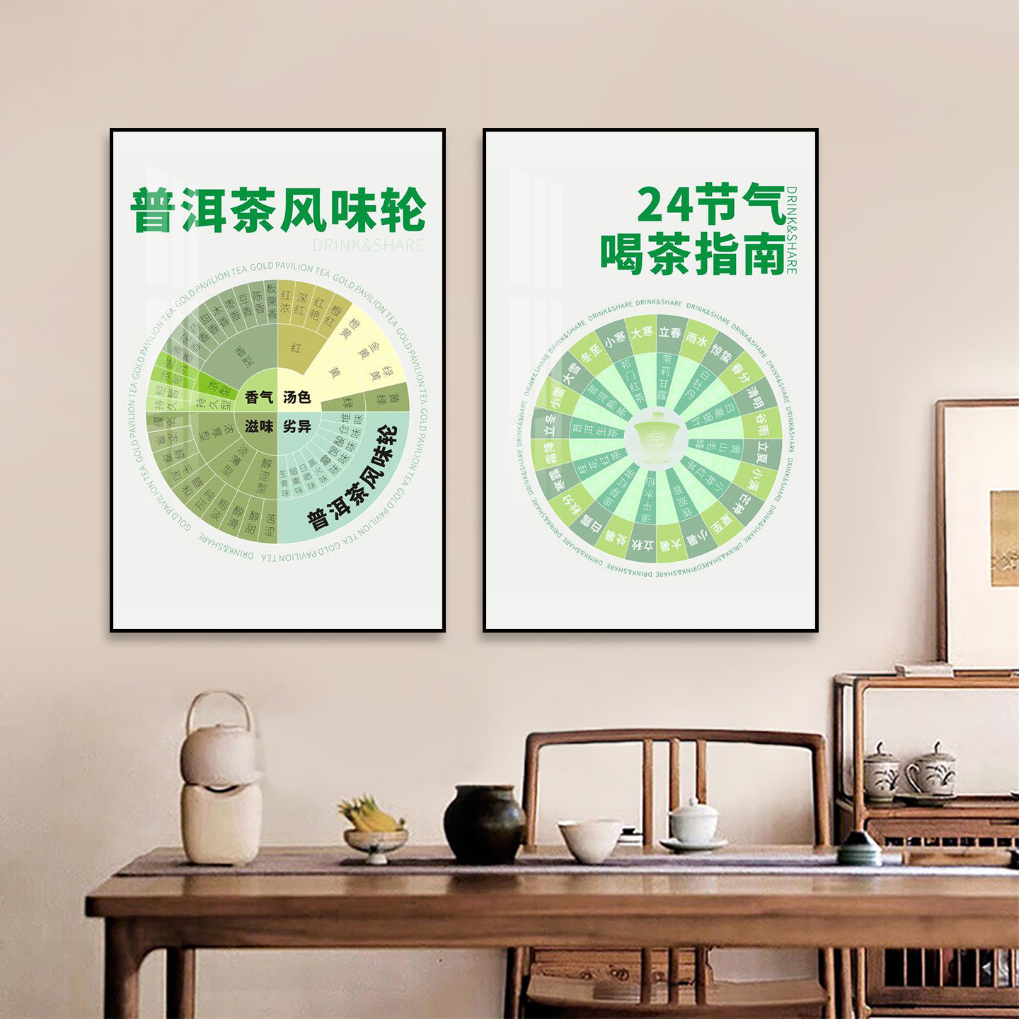 24节气喝茶指南装饰画新中式茶室普洱茶风味轮挂画茶馆茶文化壁画
