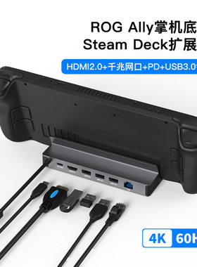 ROG掌机2023 RC71L掌上游戏机扩展坞桌面支架type-c底座HDMI投屏4K60HZ转换器转接头千兆网口拓展USB专属配件