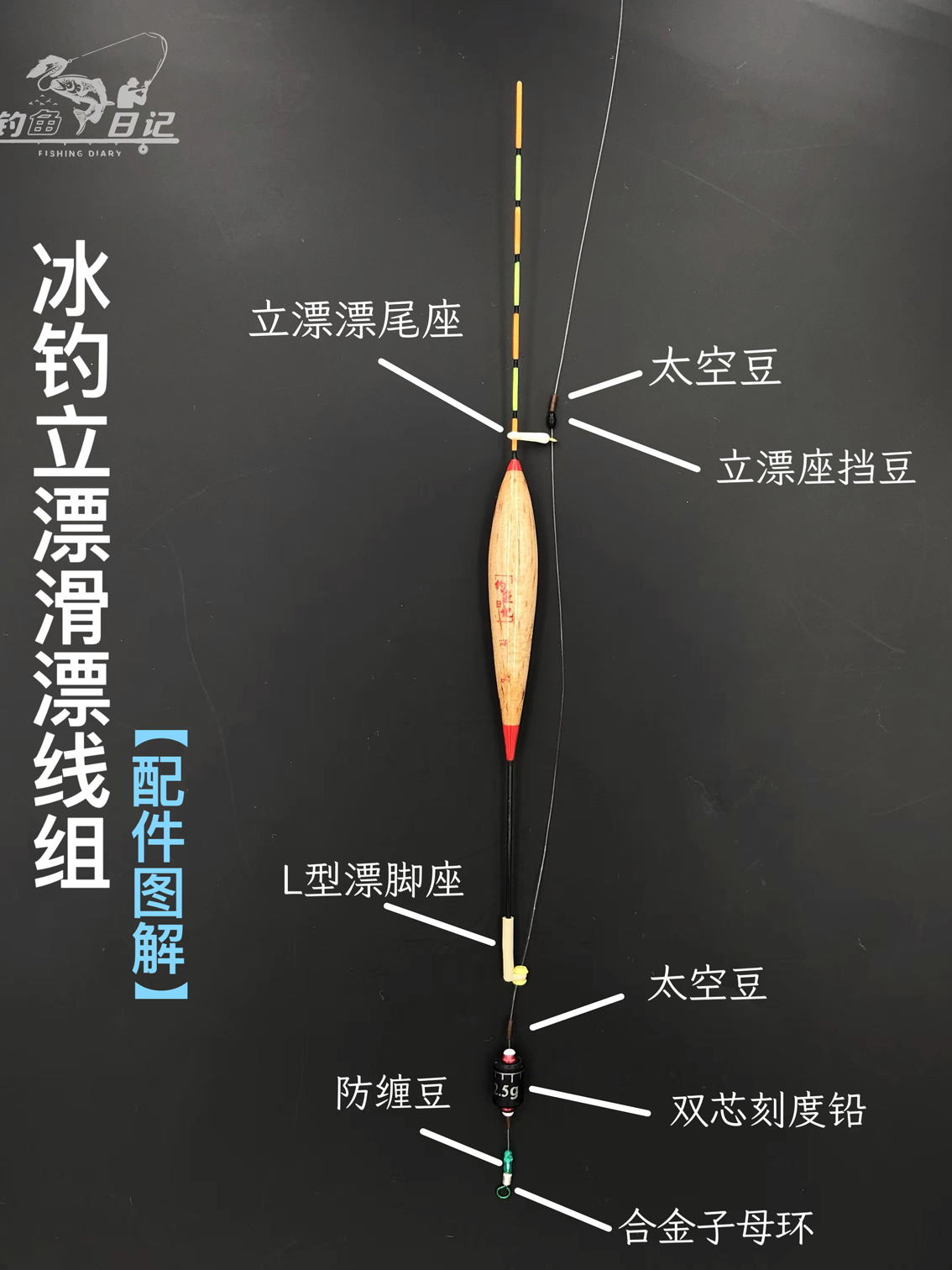 冰钓线组配件直立滑动不刮冰口冬钓自立漂尾座L型直角漂脚座套装