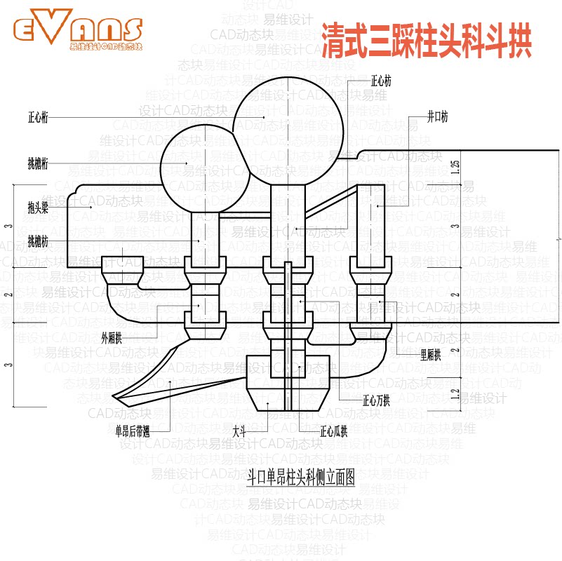 清式三踩柱头科斗拱cad动态块 斗口单昂及分件尺寸图古建设计资料