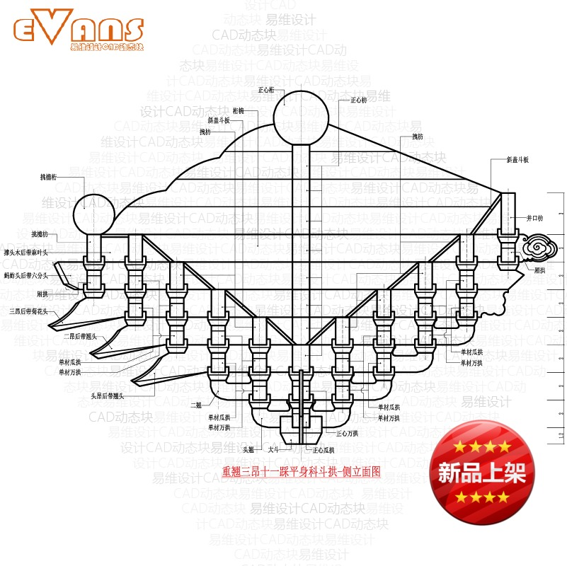 清式十一踩斗拱-重翘三昂平身科cad动态块三视图及分件尺寸图