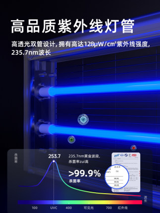 紫外线消毒灯医院专用诊所移动式幼儿园食堂餐馆养殖场商用杀菌灯