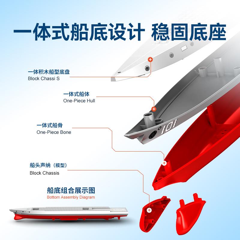 中国055D驱逐舰益智拼装玩具拼图军事系列男孩模型摆件