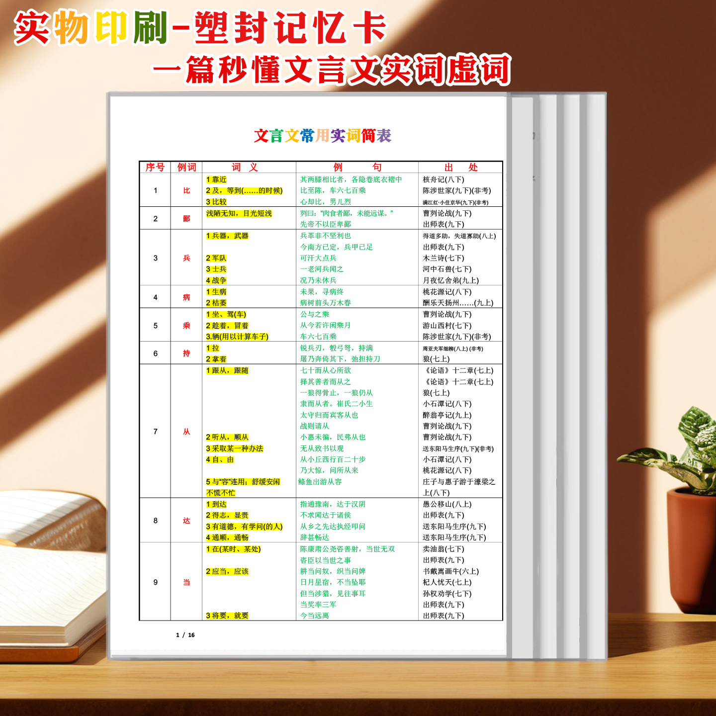 初中文言文实词虚词记忆卡片