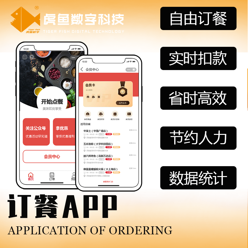 微信扫码点餐小程序企业单位餐饮自助下单系统APP团购外卖系统