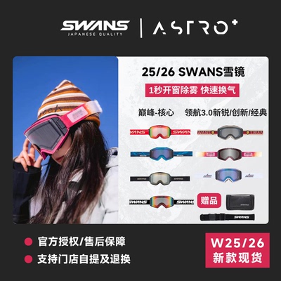 SWANS雪镜防雾开窗滑雪眼镜快拆