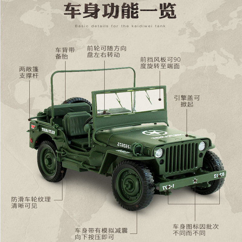二战威利斯吉普车合金模型