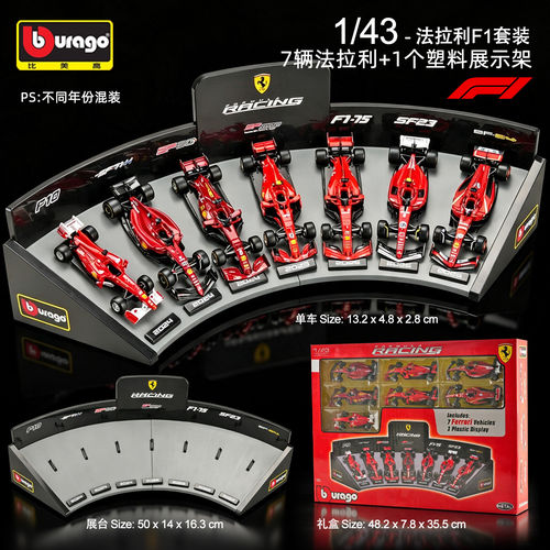 比美高143法拉利F1车模套装