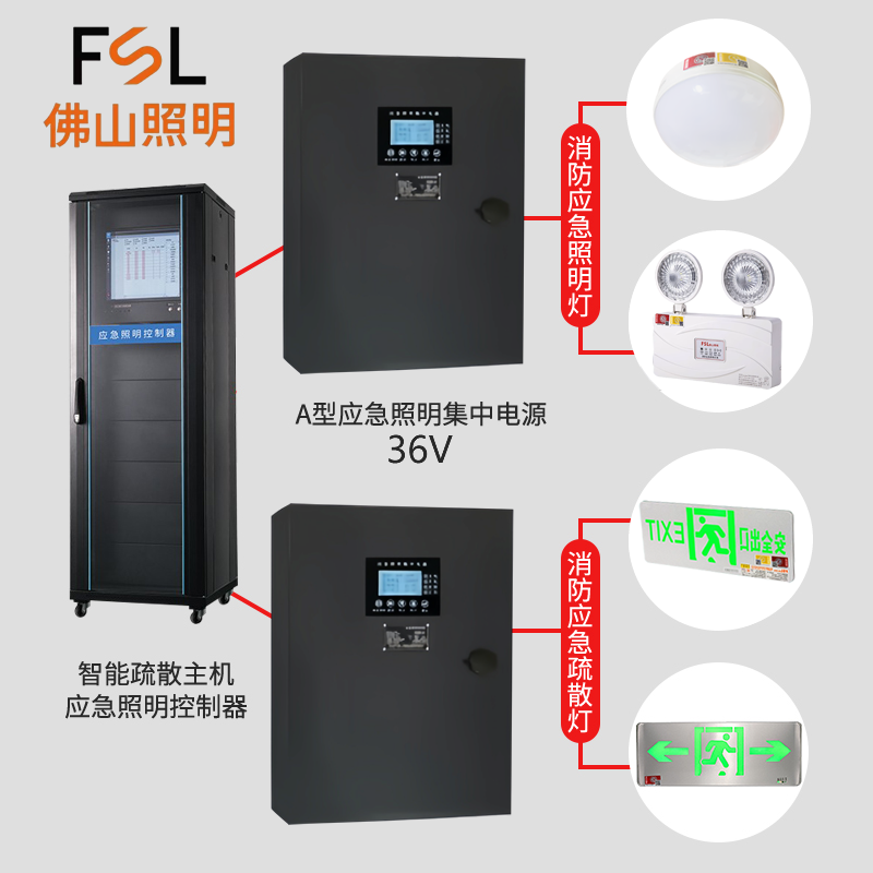 FSL佛山照明应急照明集中电源