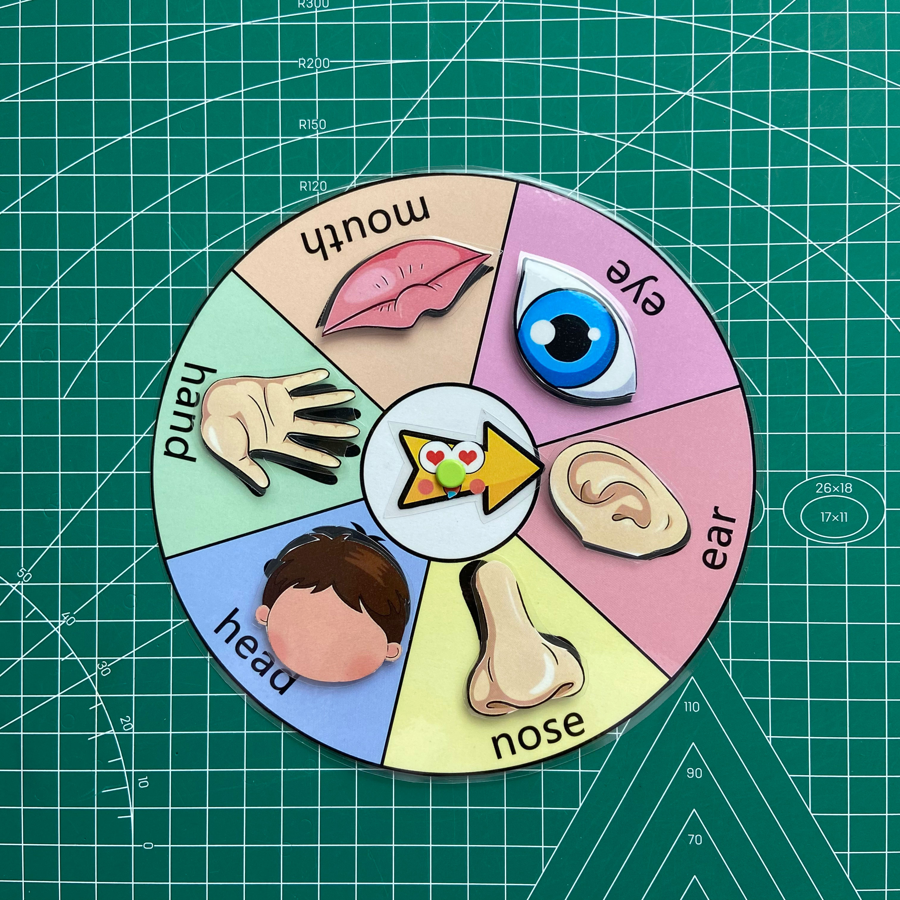 原创橙子爱学习英文五官转盘教具素材【电子版】