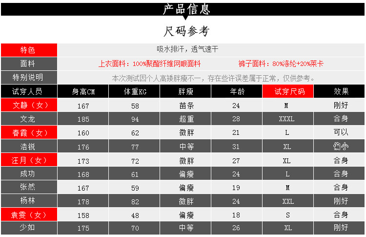 Vêtement cyclisme mixte BENICE - Ref 2231446 Image 5