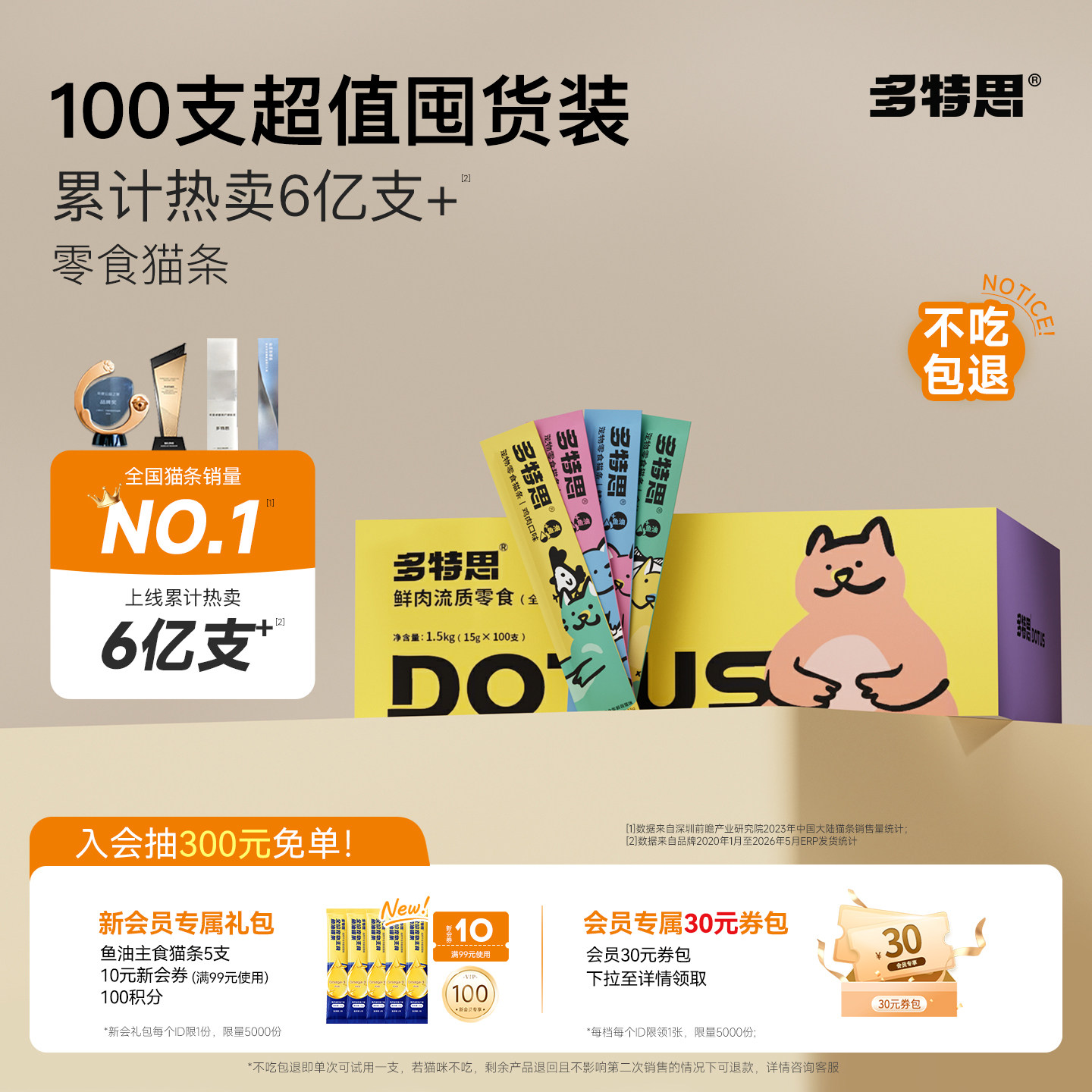 【12年老店自有工厂】0胶猫条图片