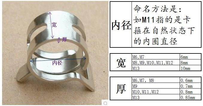 水冷弹簧夹管质管头夹喉水冷式钢箍喉水箱水泵电脑卡子箍卡箍卡|msdalam kategori perkakasan/alat, jentera perkakasan, Pengapit paip - dari Buy2taobao.com untuk memberikan perkhidmatan ejen Taobao profesional membeli