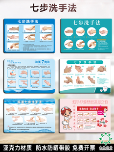亚克力医院学校幼儿园标准洗手七7步洗手法步骤图墙贴温馨提示牌