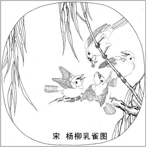 工笔画底稿宋佚名杨柳乳雀图白描16#打印稿宣纸稿有步骤图视频