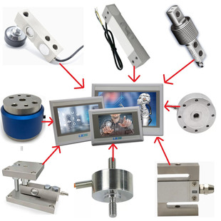 高精度工业称重传感器平行梁/悬臂梁/S型/称重模块大量程电子秤用