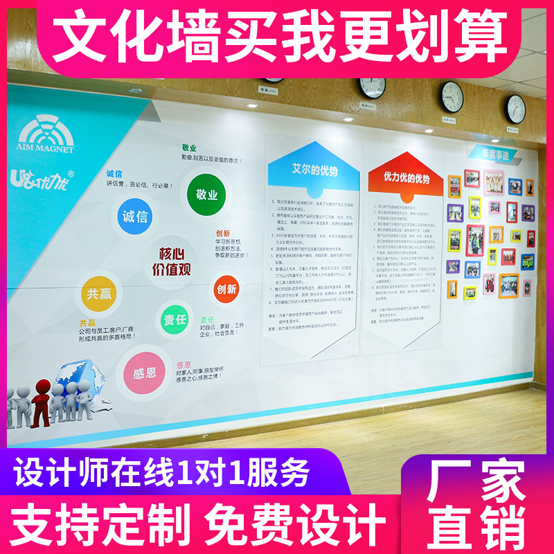 公司企业文化墙磁性创意照片墙贴员工风采照片墙办公室装饰墙定制