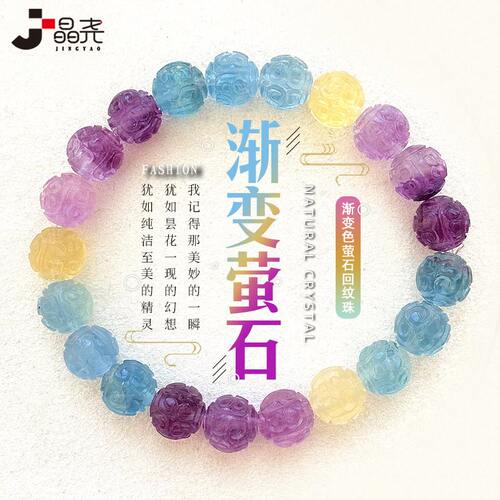 天然彩虹萤石回纹珠手链富贵不尽头富无止境雕刻花件手串一物一证 - 封面