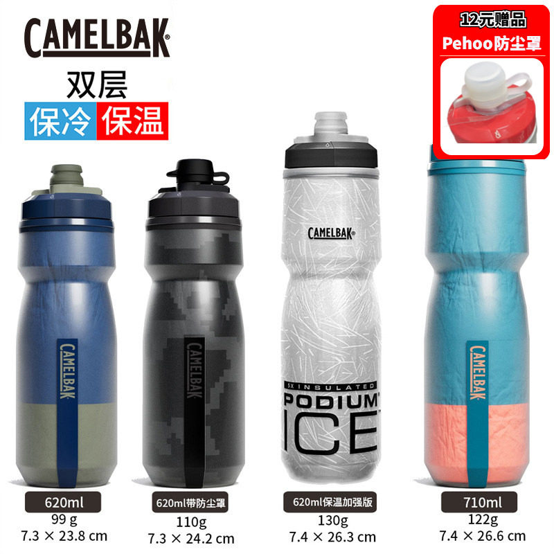 6折26新款美国Camelbak驼峰户外运动保温Podium快饮骑行水壶跑步