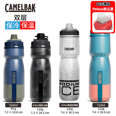 美国Camelbak按压快饮骑行水壶