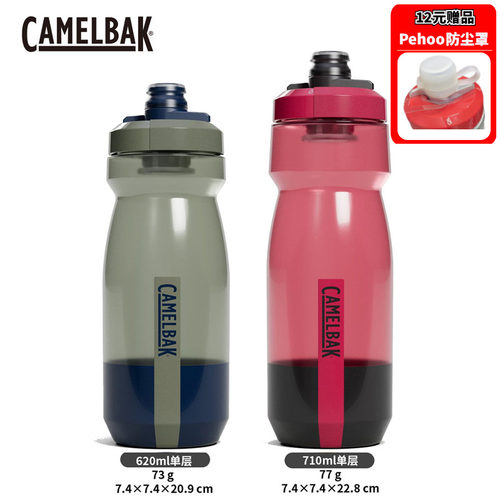 美国Camelbak驼峰运动骑行水壶