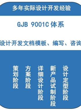 GJB国军标体系设计开发文档模板、编写、咨询
