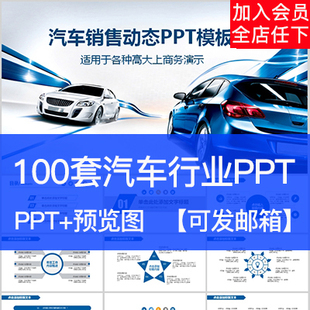 汽车ppt模板4s店维修养护美容品牌营销推广工作总结汇报销售计划