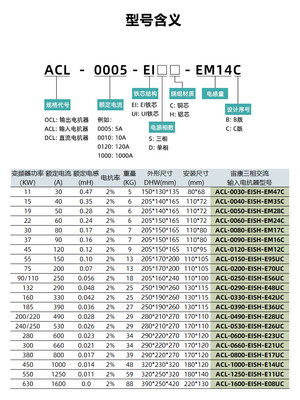 ACL三相电抗器变频器专用纯铝线11KW/630KW滤波交流输入电源宙康