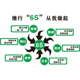 6s管理7s立体墙贴安全生产车间文化墙企业工厂办公室励志宣传标语