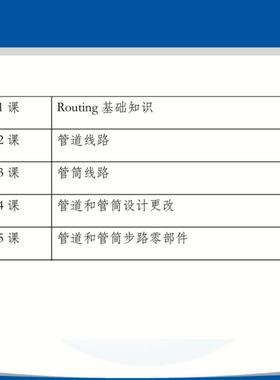 SolidWorks Routing 管道与布线视频教程