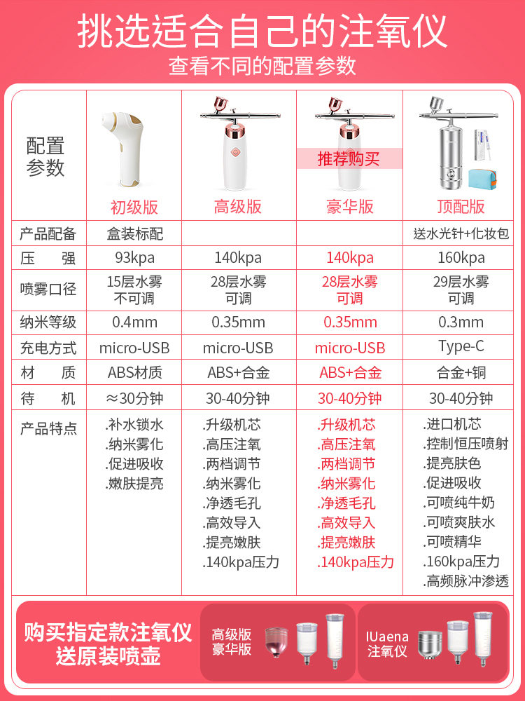 美容院注氧仪家用美容仪纳米水光针仪器喷雾补水导入精华仪器脸部