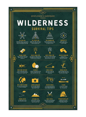 Gentlemen's Hardware野外生存技巧拼图1000片露营户外娱乐活动