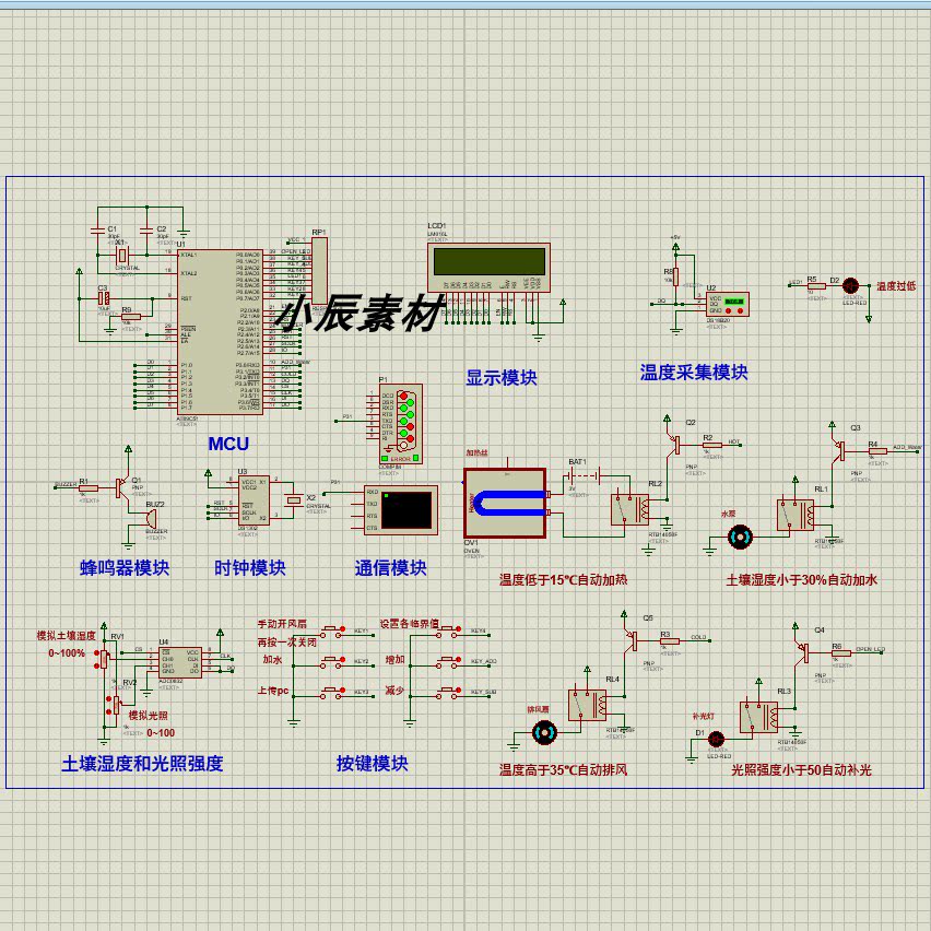 51单片机的温室大棚proteus仿真+程序+原理图+流程图+问题详解