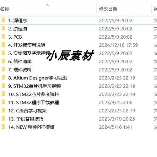 基于STM32老人防跌报警（GSM短信GPS定位）原理图+PCB+源码资料