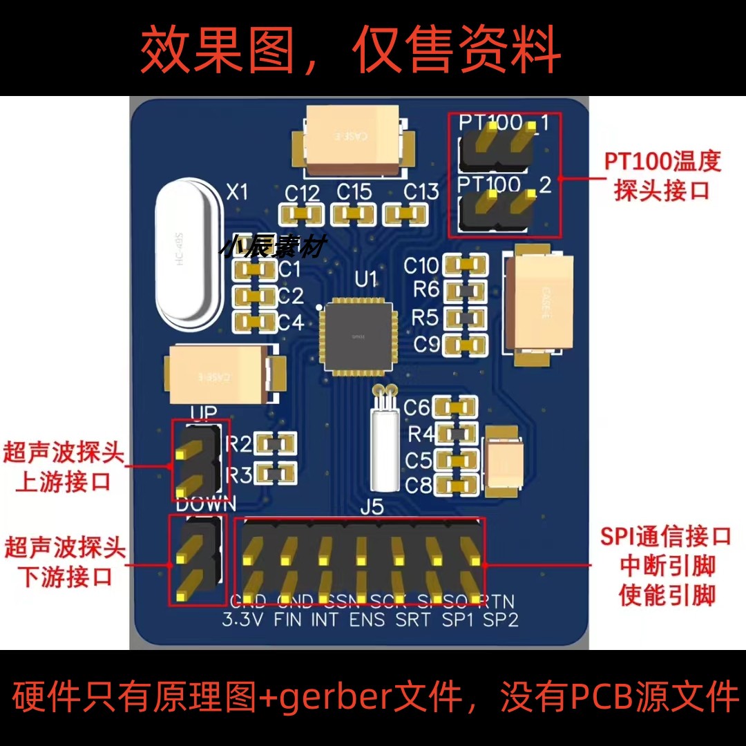 TDC-GP22原理图+stm32模拟spi源程序+gerber文件+BOOM等资料