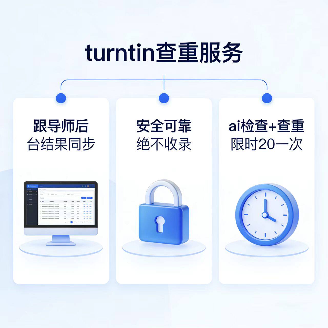turnitin国际版Ai检测论文查重人工帮查教师版账号绝不收录