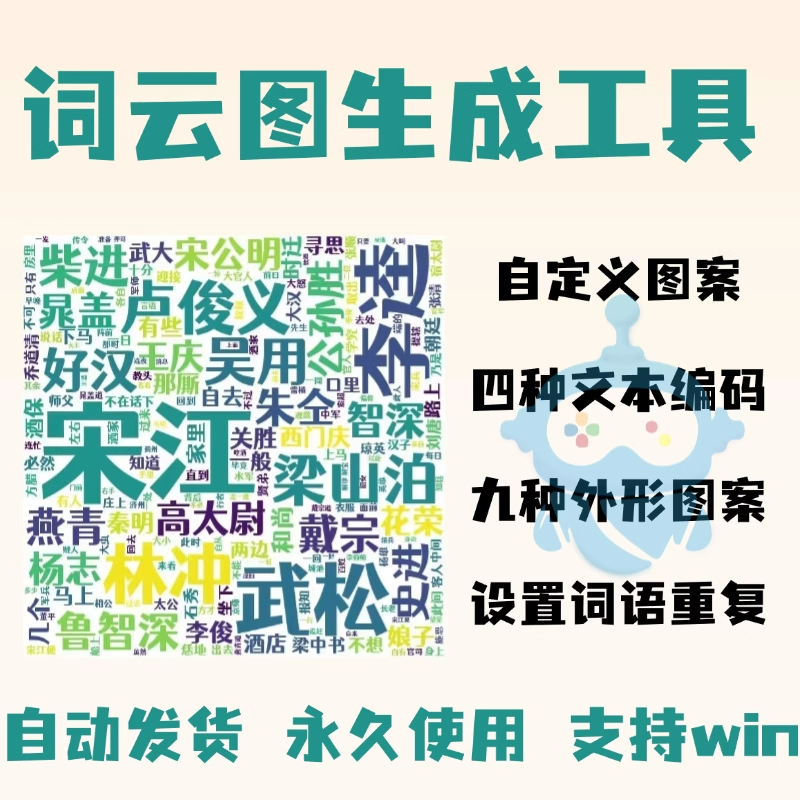 词云图制作 词云图软件词云图工具词云生成器透明背景文章可视化
