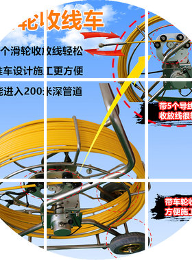 森盼大车架工业管道内窥镜下水道