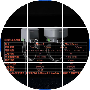 大疆DJI无人机降落伞防炸机坠落Manti3低空安全保障坠机瞬间开伞
