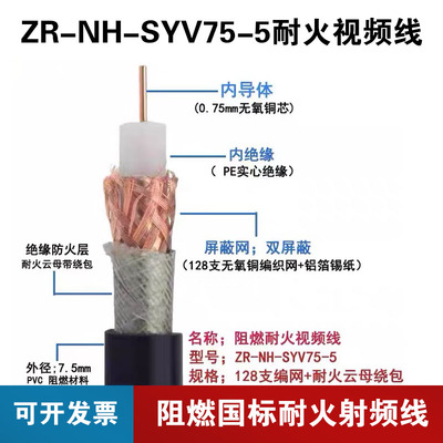 国标纯铜阻燃耐火同轴线