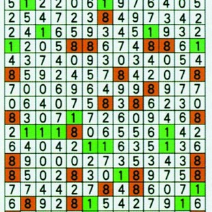 強(qiáng)力 全新噴3D排三選號(hào)參考圖 參考速查表印刷 中獎(jiǎng)號(hào)碼