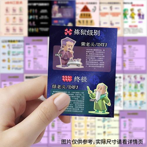 MBTI16型人格189张梗图创意贴纸diy装饰手机壳手账笔记本桌面贴画